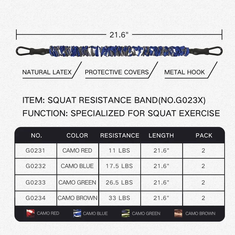 Bench Press Band with Bar